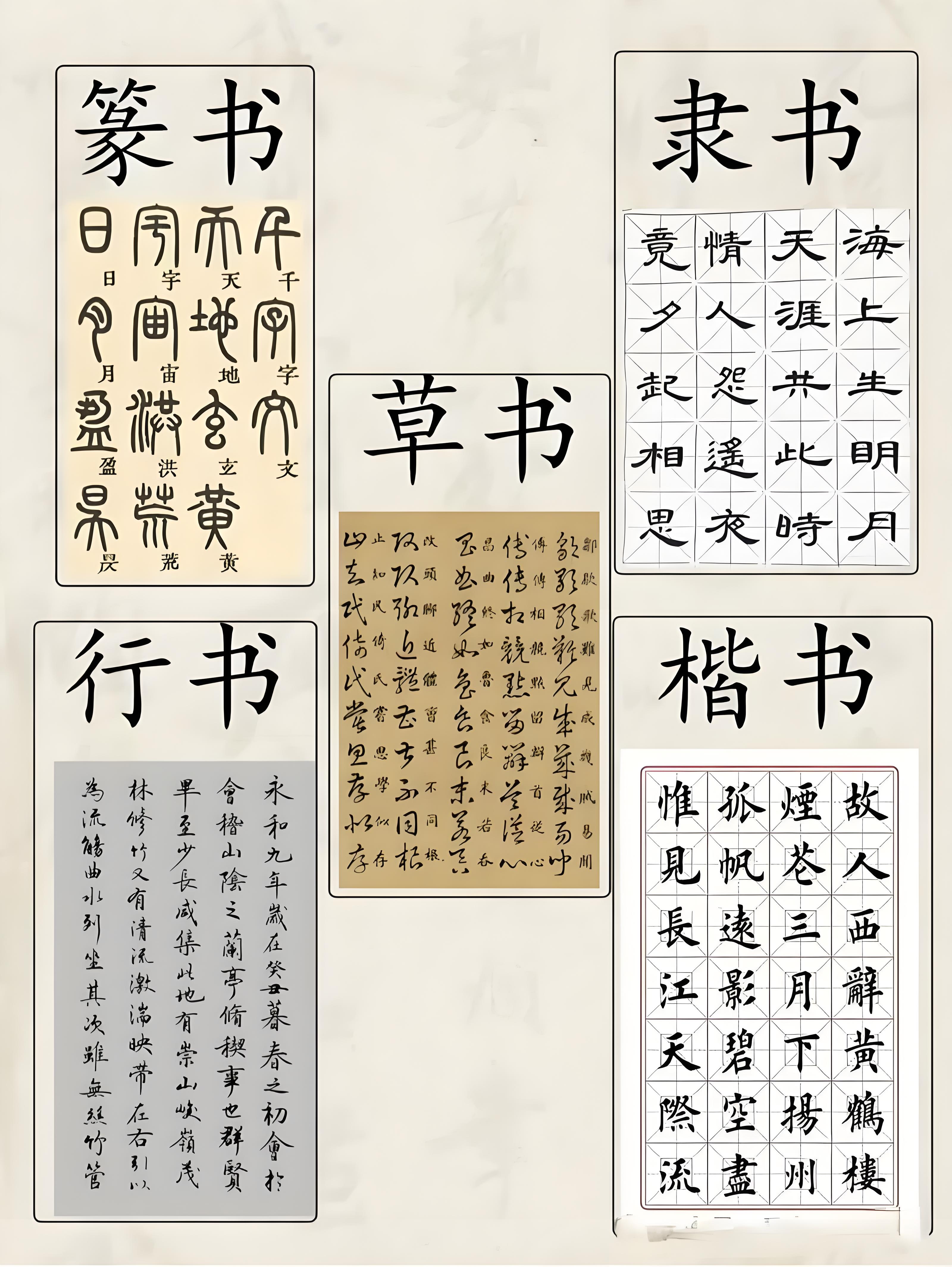 Cinco estilos de caligrafia chinesa